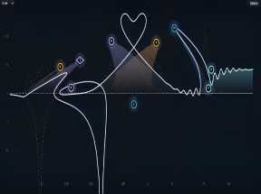 Ridge Sound Fold EQ لمعالجة الصوت والمكساج